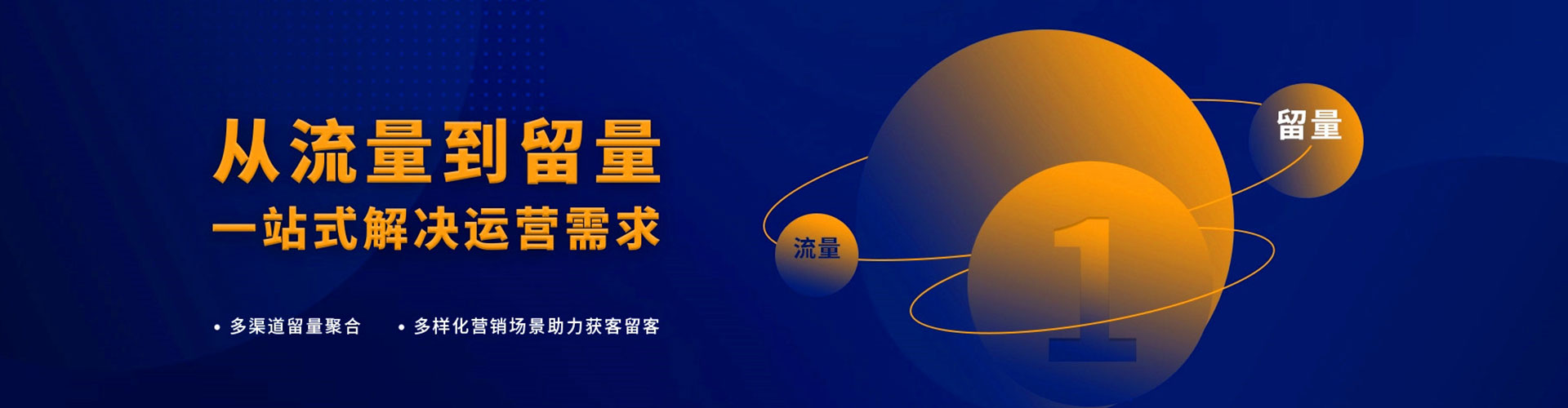 易县sem投放